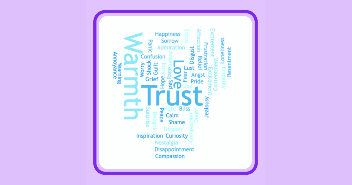 more example text shapes